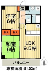 大日セブンハイツの物件間取画像